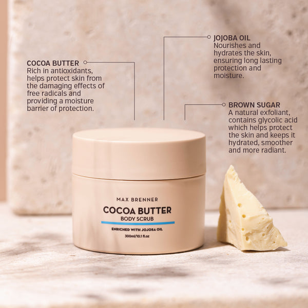 New Baby Kit & Body Scrub