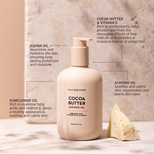 Cocoa Butter Shower Oil, Body Cream & Hand Soap - Shop Max Brenner | USA